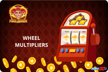 Unikalne funkcje slotu Fire Joker - Respin of Fire i Wheel of Multipliers